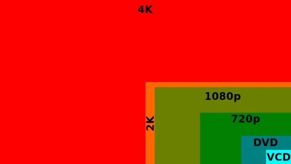تلویزیون هوشمند 4k